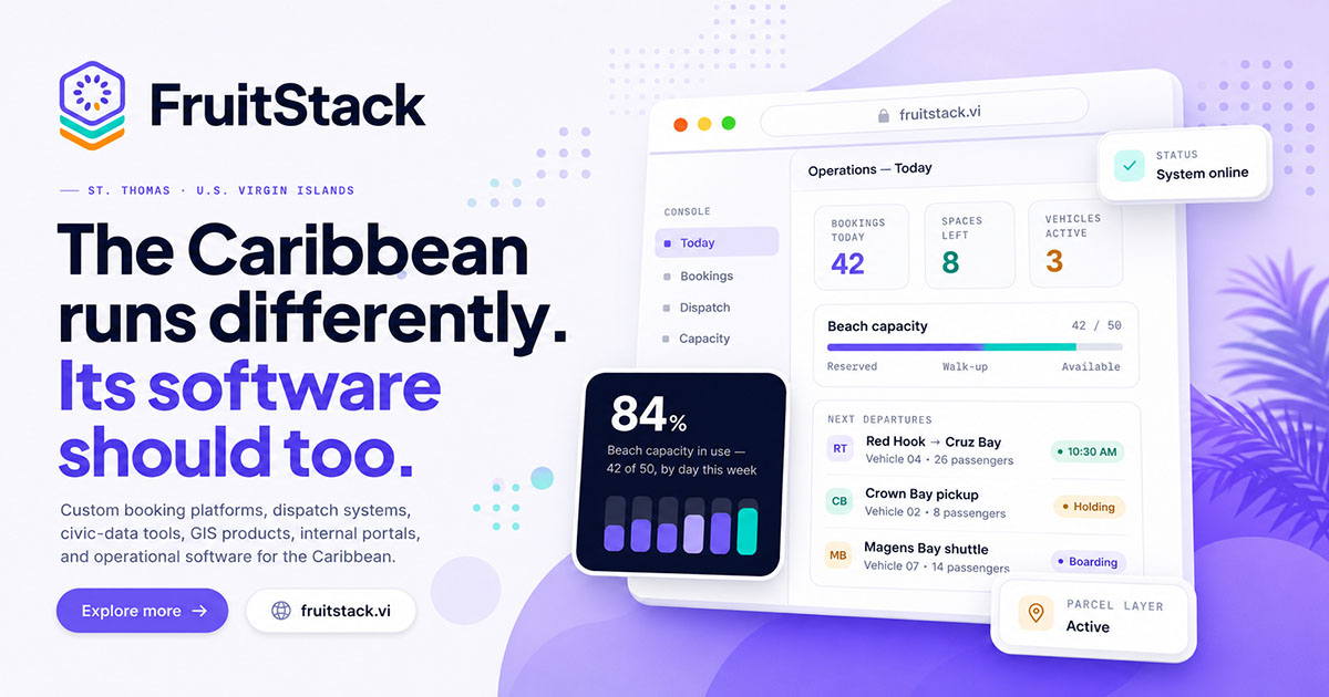 FruitStack, the software studio inside Mango Media